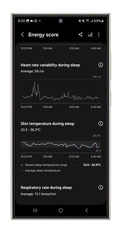 Capturas de tela das métricas de pontuação de energia do Galaxy Watch Ultra