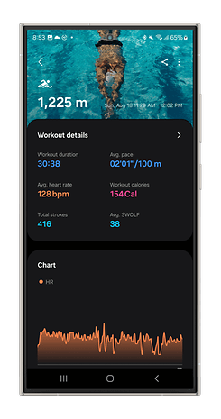 Screenshots of the Galaxy Watch Ultra's Multisport metrics.