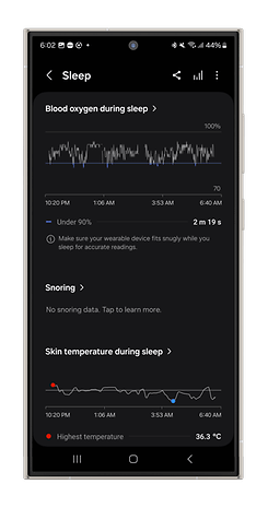 Screenshots of the Galaxy Watch Ultra's sleep tracking measurements.