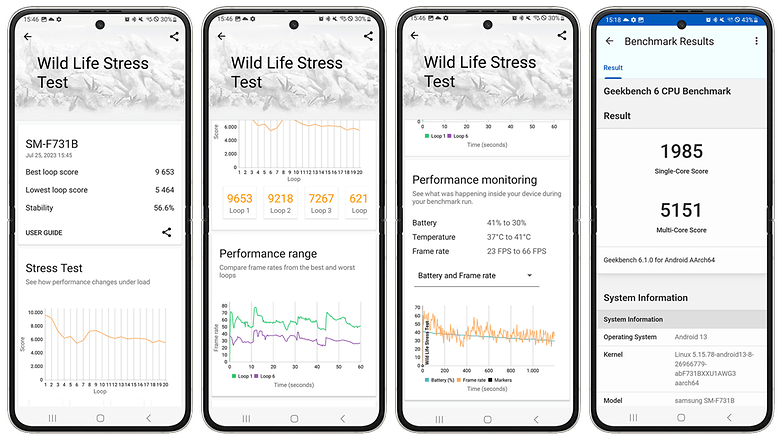 Screenshots of the Samsung Galaxy Z Fold 5 benchmarks