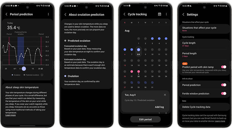 How to Use Menstrual Cycle Tracking on the Samsung Galaxy Watch Series