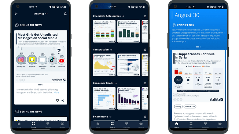 Top 5 Apps of the Week: Statista