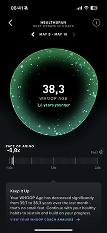 Healthspan app showing WHOOP age of 38.3 years, 3.6 years younger, and pace of aging at -0.8x.