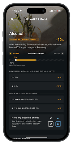 Behavior details for alcohol consumption impact on recovery, showing significant negative effects.