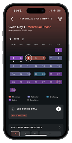 Menstrual cycle insights app showing Cycle Day 1, Menstrual Phase, and next period prediction.