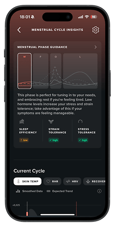 Smartphone screen displaying menstrual cycle insights and guidance, showing graphs and health metrics.