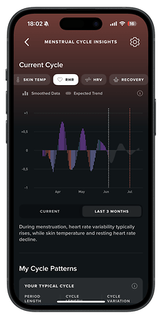 Screenshot of menstrual cycle insights in an app, displaying heart rate and skin temperature trends.