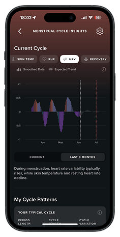 Screen showing menstrual cycle insights with heart rate variability graph and health tips.