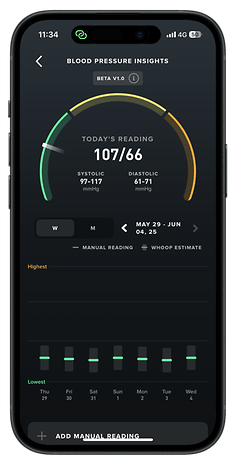 Mobile app screen showing blood pressure readings: 107/66, with systolic and diastolic ranges.