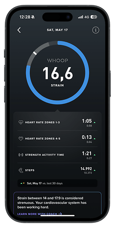 WHOOP app interface displaying strain of 16.6, heart rate zones, strength activity time, and step count.