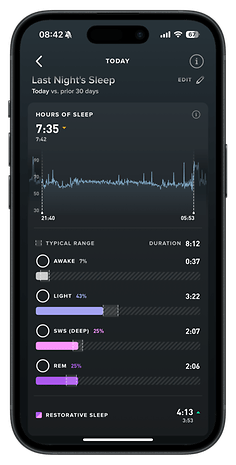 Sleep tracking screen showing 7:35 hours of sleep with breakdown of sleep stages.
