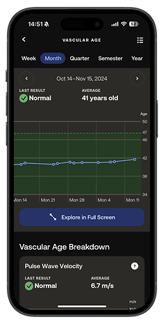 Mobile screen displaying vascular age data: average 41 years, normal results.