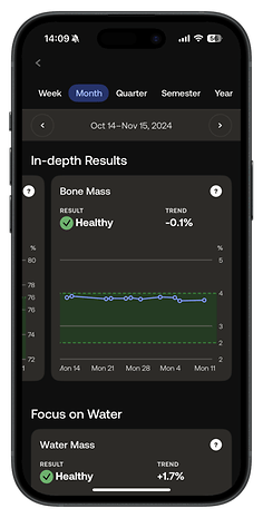 Withings Body Scan app showing monthly results for bone mass and water mass, both marked as healthy.