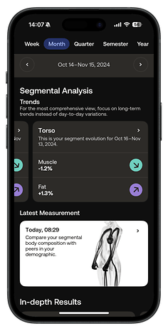 Withings Body Scan app interface showing segmental analysis for muscle and fat changes over time.