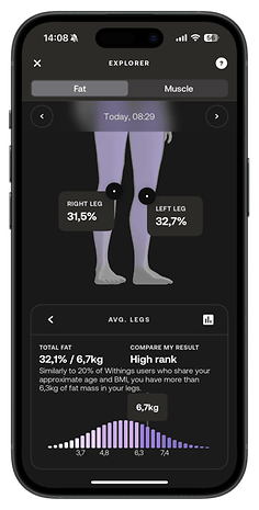 Withings Body Scan app showing fat percentage and mass for legs.