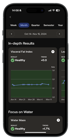 Withings Body Scan app displaying Visceral Fat Index and Water Mass results with healthy indicators.