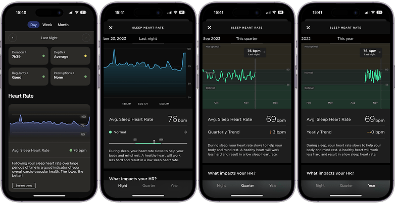 Screenshots of the Withings ScanWatch 2 Sleep tracking feature