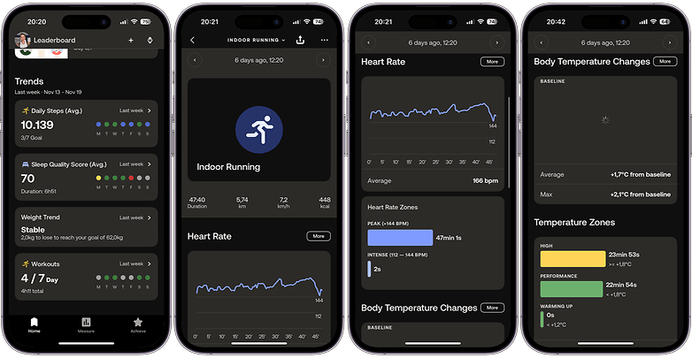 Screenshots der Trainingslesung auf der Withings ScanWatch 2