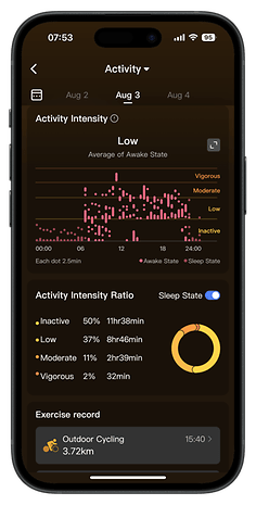 Screenshots of the RingConn Gen 2 Smart Ring app companion user interface.