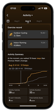 Captures d'écran de l'interface utilisateur de l'application compagnon de la RingConn Gen 2