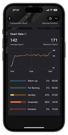 Captures d'écran de l'interface utilisateur de l'application compagnon de la RingConn Gen 2