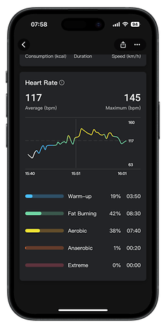 Screenshots of the RingConn Gen 2 Smart Ring app companion user interface.