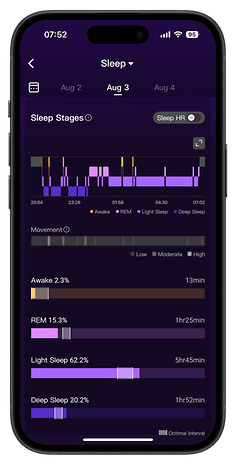 Captures d'écran de l'interface utilisateur de l'application compagnon de la RingConn Gen 2