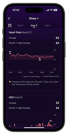 Screenshots of the RingConn Gen 2 Smart Ring app companion user interface.