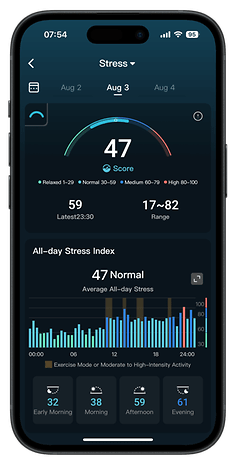 Captures d'écran de l'interface utilisateur de l'application compagnon de la RingConn Gen 2