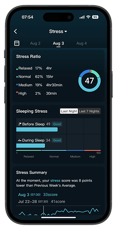 Screenshots of the RingConn Gen 2 Smart Ring app companion user interface.