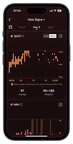 Captures d'écran de l'interface utilisateur de l'application compagnon de la RingConn Gen 2