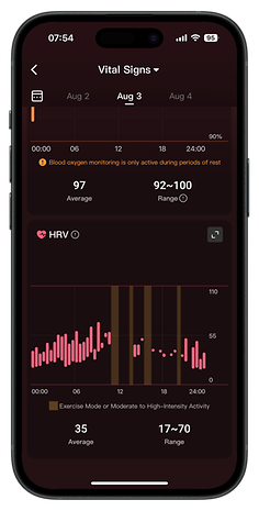 Captures d'écran de l'interface utilisateur de l'application compagnon de la RingConn Gen 2