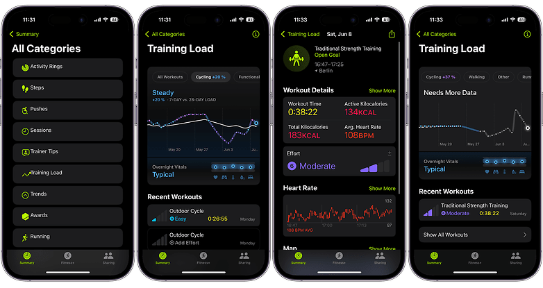 Activity categories with Training Load highlighted in the iPhone screenshots