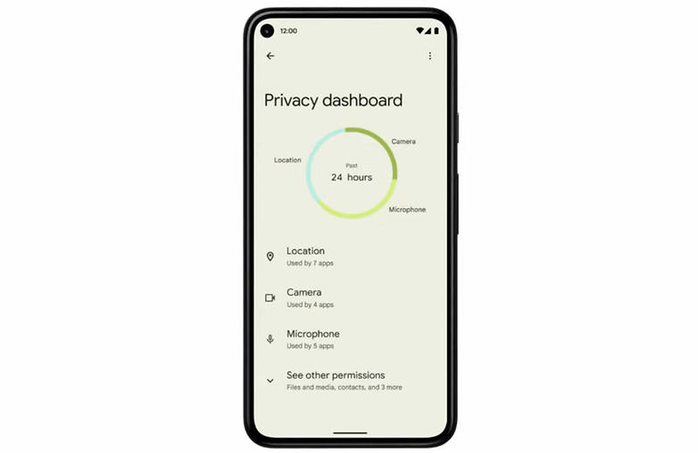 privacy dashboard Android 12