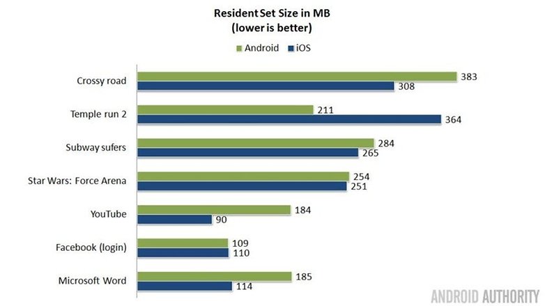 residenty set size android ios 16x9