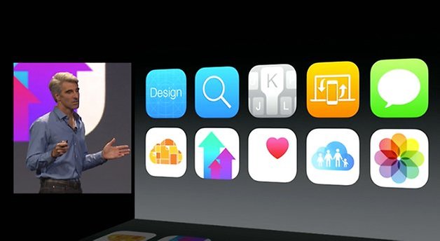 Apple wwdc 2014 iOS 8
