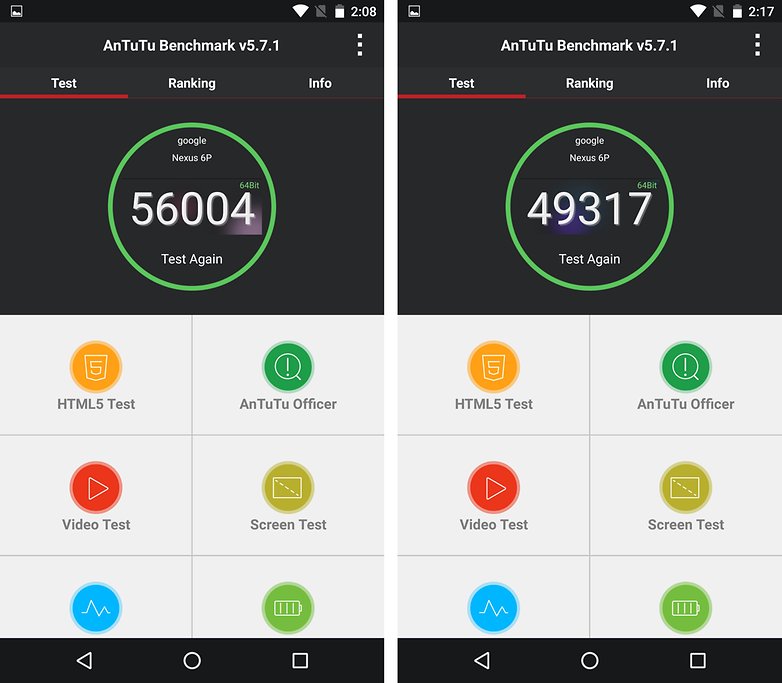 nexus 6p benchmark antutu