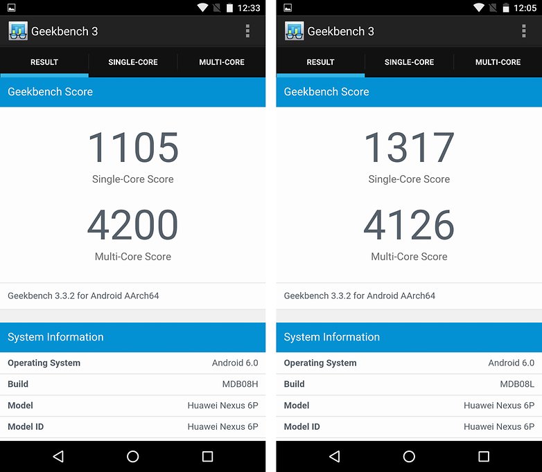 nexus 6p benchmark geekbench