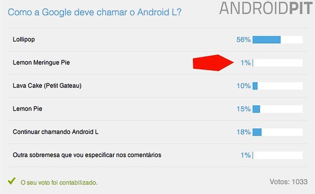 Pesquisa Android l nome androidpit
