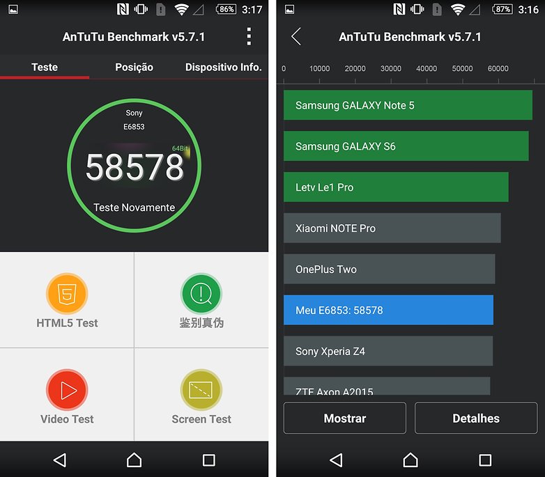 antutu benchmark xperia z5 premium