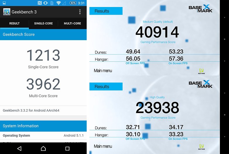 gechbench basemark benchmark xperia z5 premium