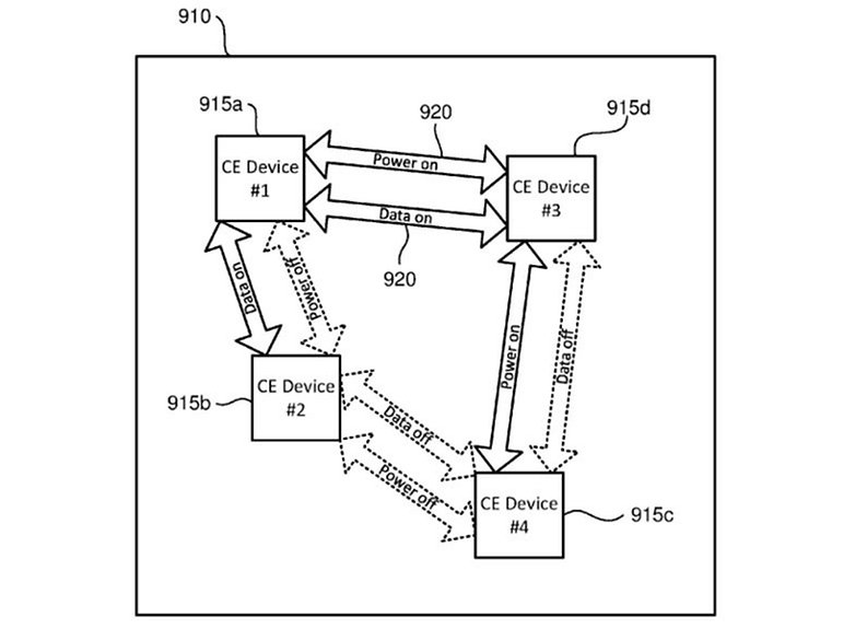 patent sony wireless charging