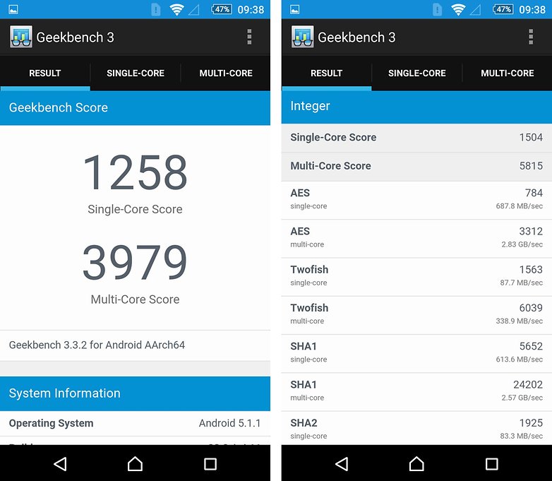 review xperia z5 geekbench