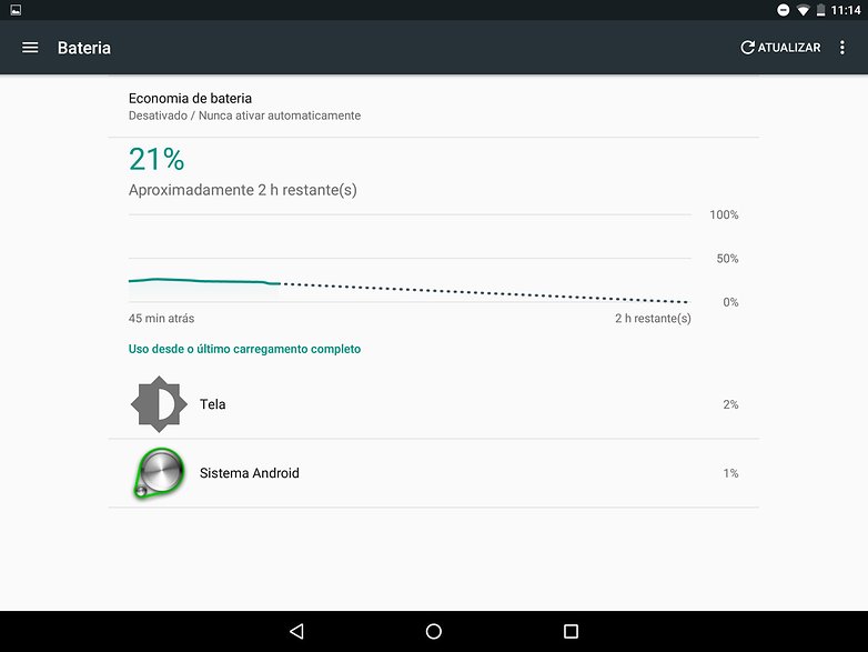 android n bateria