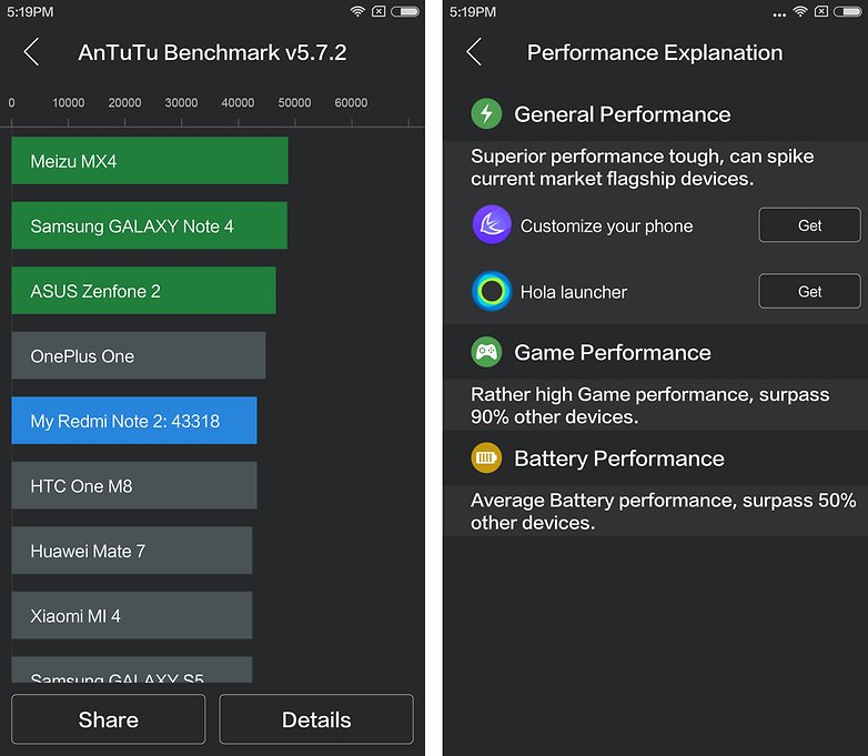 redmi note 2 benchmark