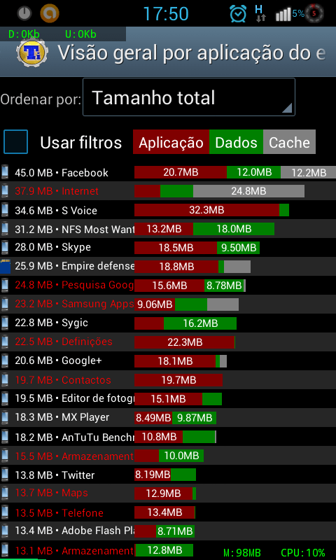 tamanhos