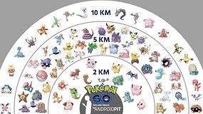 Les meilleurs jeux Pokémon sur Android