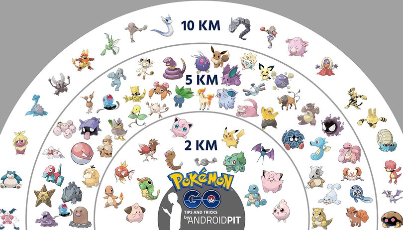 AndroidPIT POKEMON GO tipy a triky vejce