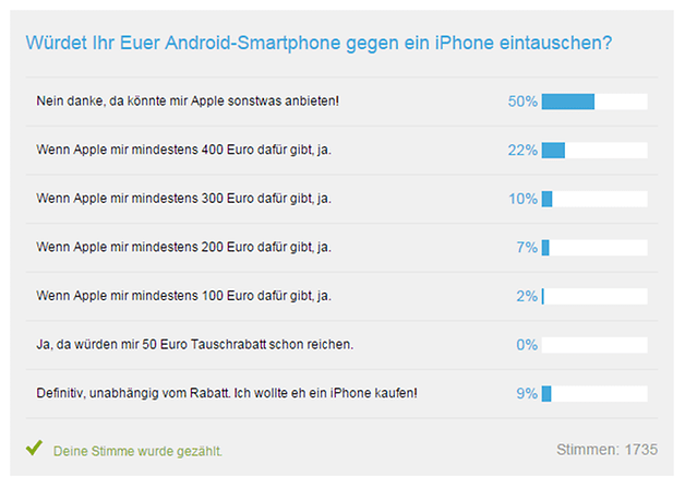 umfrage apple android tausch