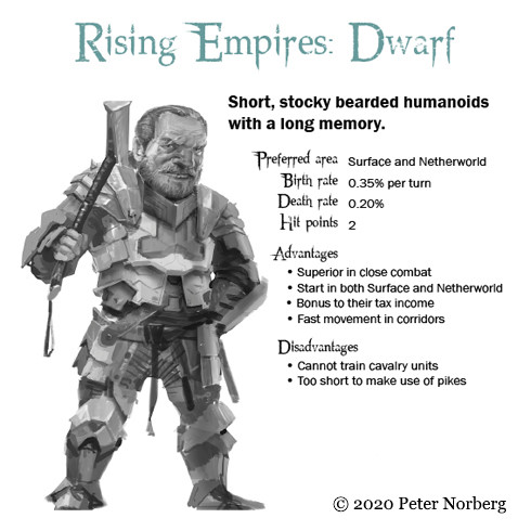 abilities_Dwarf